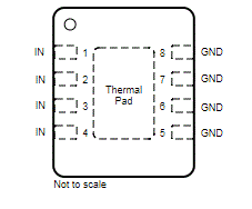 TVS2201 DRB Package.gif